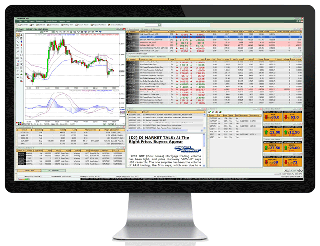 Handelsplattform DealBook 360 bei Banx Trading