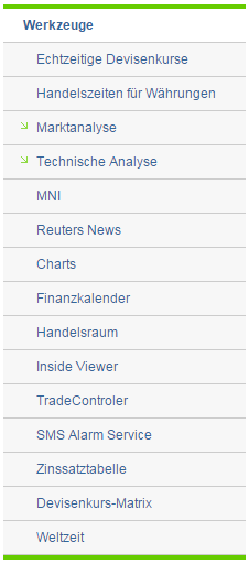 Handelstools bei easyforex