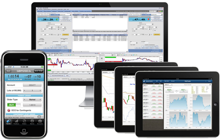 Mobile Trading Plattformen bei FXFlat