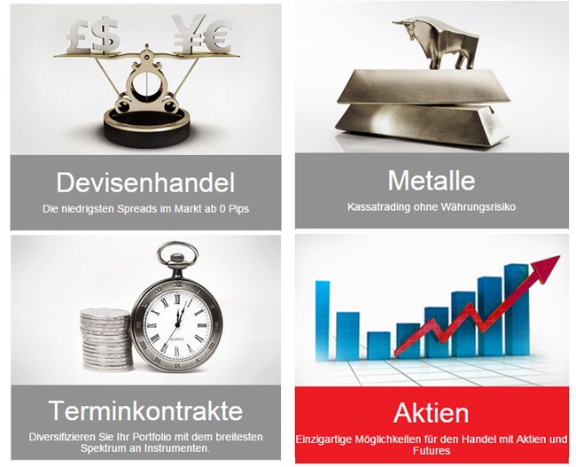 Handelsangebot von IronFX