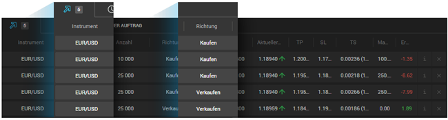 24option versus Trading 212 im Forex- und CFD-Broker-Vergleich