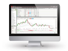 IG Markets Web Plattform