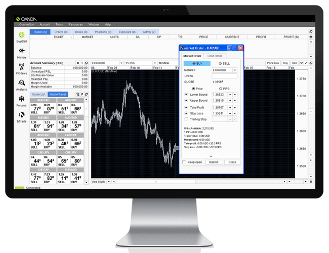 oanda fx rates live