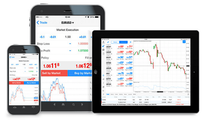 Übersicht aller Trading Plattformen bei ActivTrades