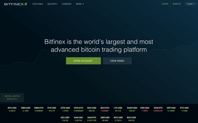 Bitfinex Erfahrungen und Test
