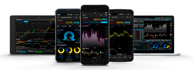 CMC Markets Mobile Trading Plattformen