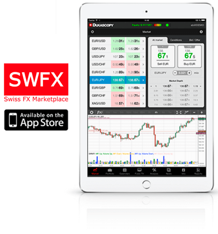 SWFX Trader für IOS und Andoid bei Dukascopy