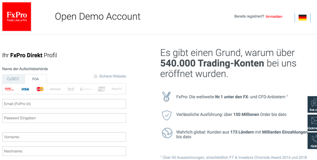 FxPro Demokonto