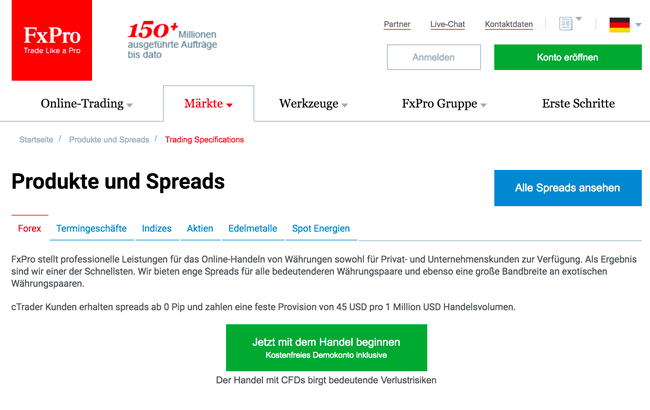Fxpro Kosten Spreads Gebuhren 2019 Broker Bewertungen De - 