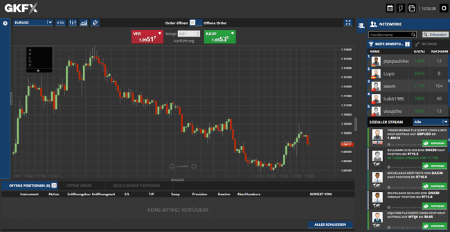 Trive Webtrader