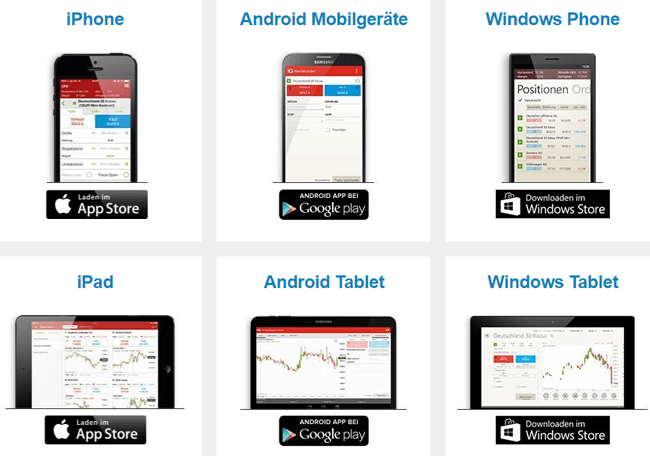IG mobile Trading Apps