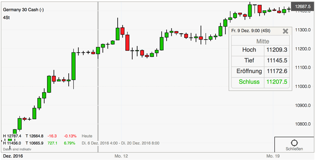 what-is-a-long-position-in-stocks-simply-explained-finbold