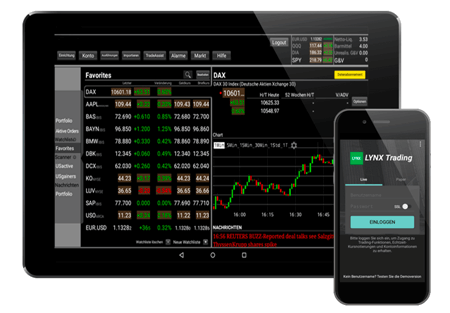Mobile Trading Plattformen bei LYNX