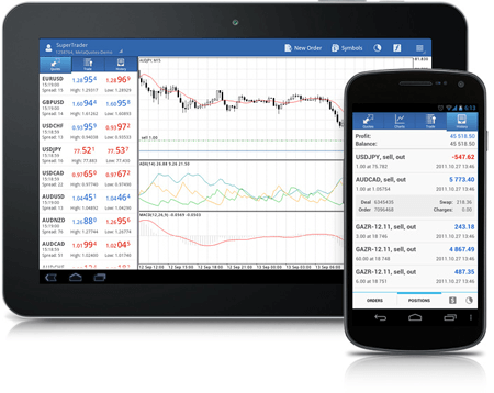 QTrade Mobile Trading