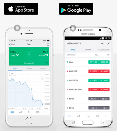 Mobiles Trading bei Trading 212