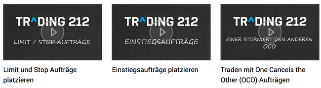 Trading 212 Video Kurse
